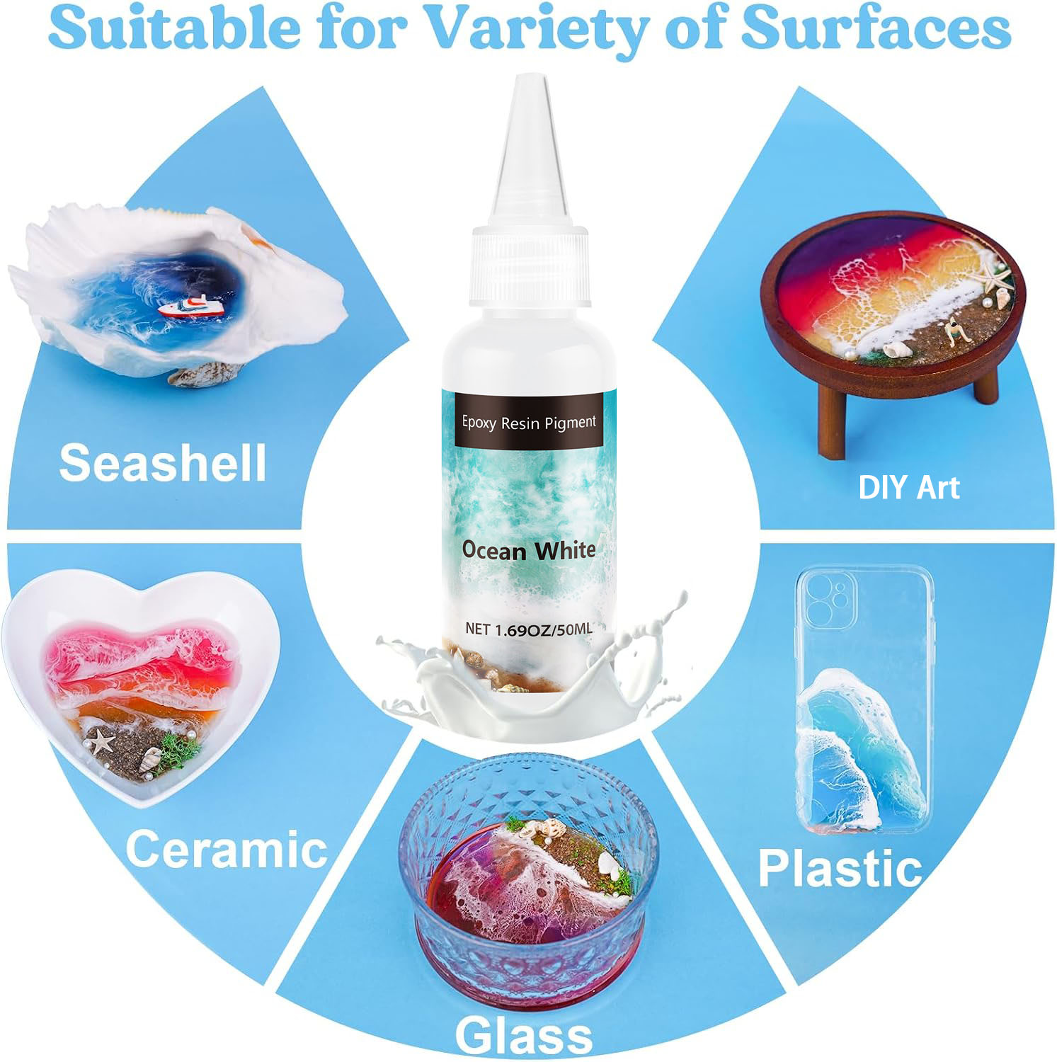 Deep Blue Epoxy Resin Pigment  - Jewelry Making Board review and price